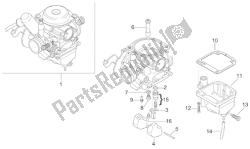 Carburettor III