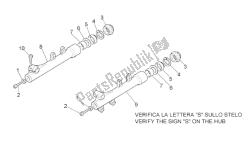 forcella anteriore - maniche