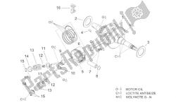 Crankshaft - valves