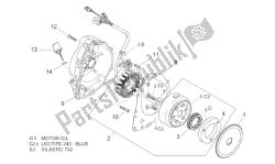 Ignition unit