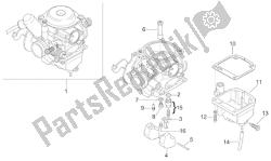 carburador iii