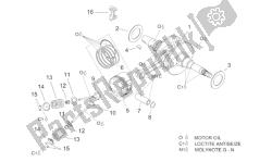 Crankshaft - valves