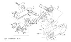 Speed variator w/ clutch