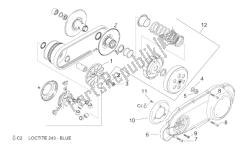 Speed variator w/ clutch