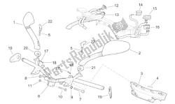 Handlebar - Controls