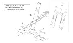 Front fork - Stem base