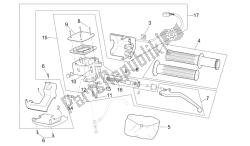 commandes lh