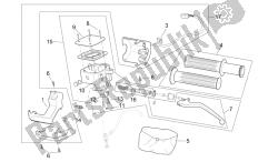 LH Controls