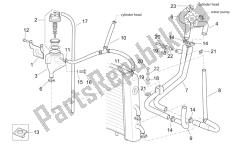 Cooling system