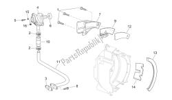 Secondary air I