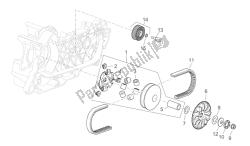 Variator assembly