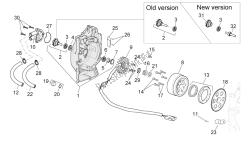 Ignition unit II