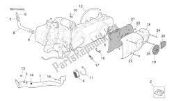 motor assemblage