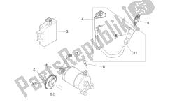 motorino di avviamento