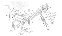 zentraler Ständer