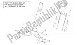 forcella anteriore - base del gambo