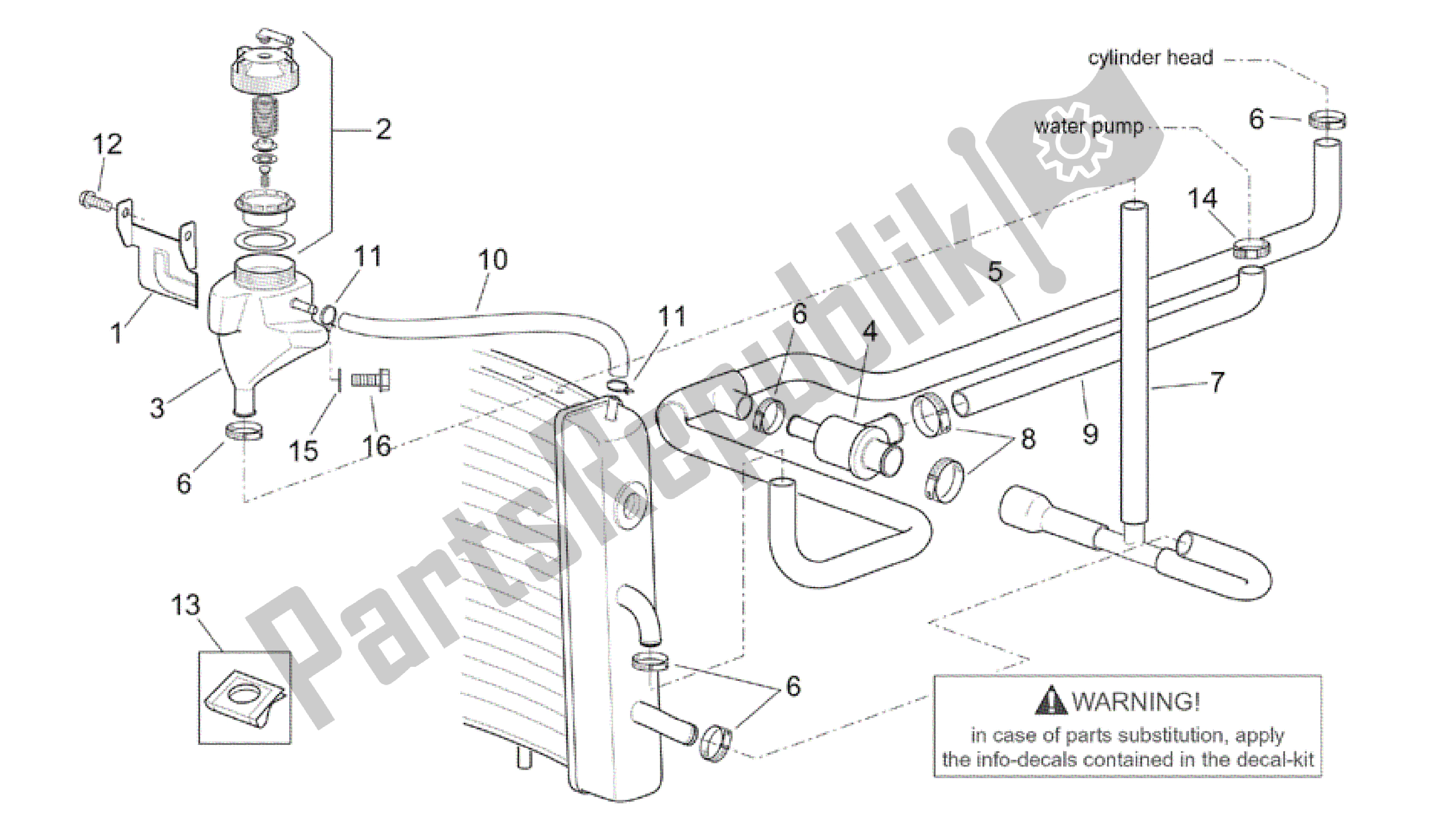 All parts for the Cooling System of the Aprilia Scarabeo 125 1999 - 2004
