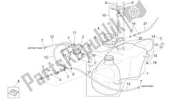 benzinetank