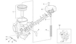 Carburettor II