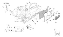 motor assemblage