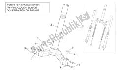 fourche avant - base de tige