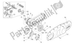 Variator - Primary drive