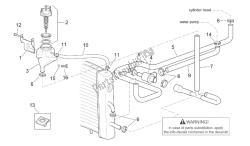 sistema de refrigeración