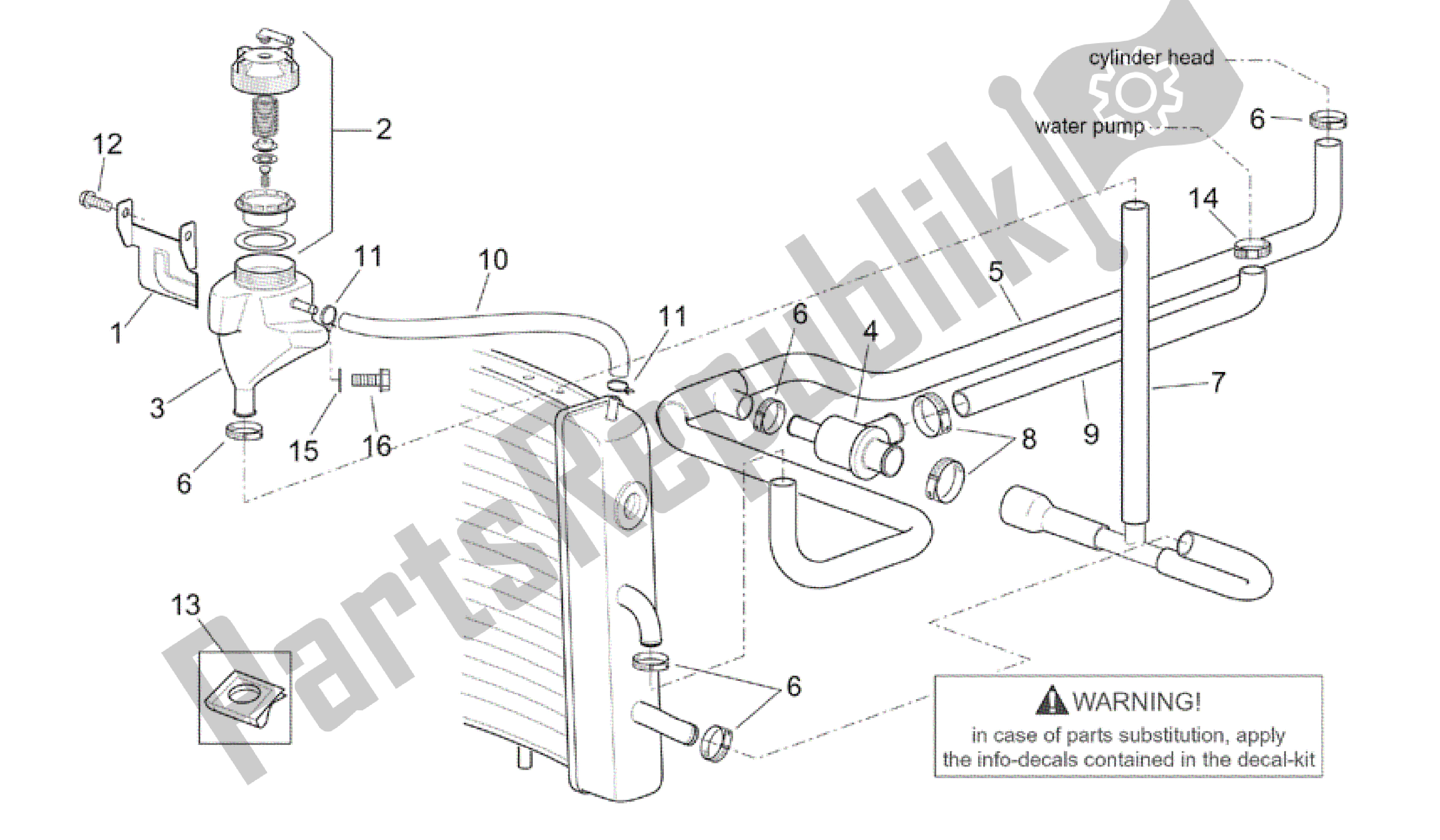 Toutes les pièces pour le Système De Refroidissement du Aprilia Scarabeo 200 1999 - 2004