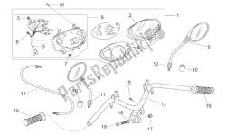 Handlebar - Dashboard