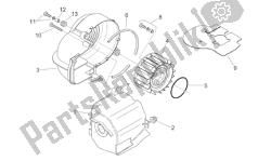 motore di plastica