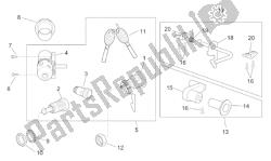 kit di blocco hardware