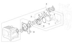 Cylinder - Piston