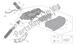 caja de aire