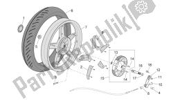 ruota posteriore - freno a tamburo