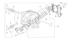 Cylinder head - valves