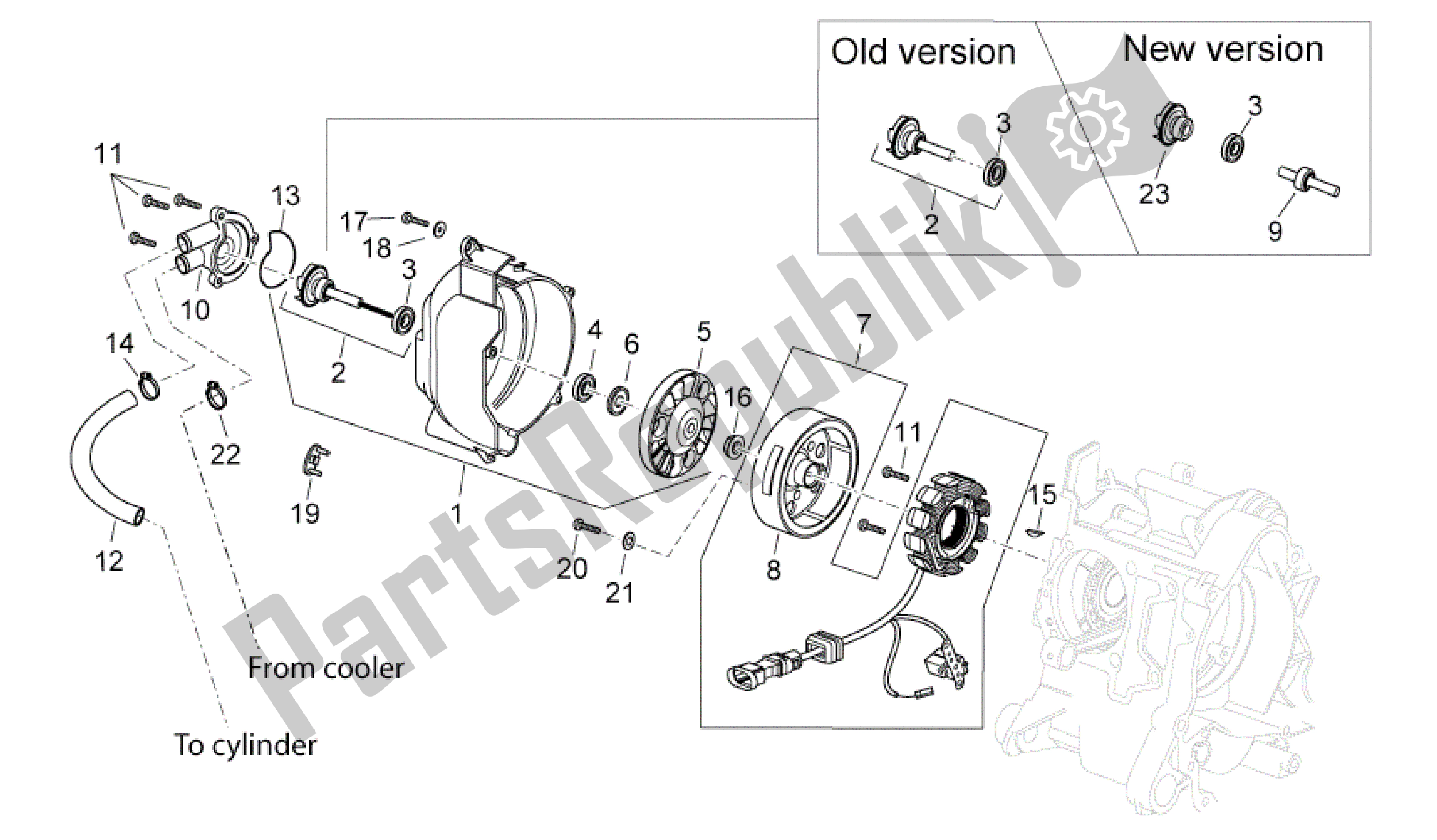 All parts for the Ignition Unit I of the Aprilia Atlantic 125 2003 - 2006