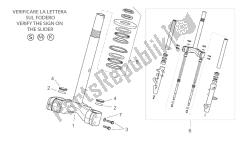 forcella anteriore i