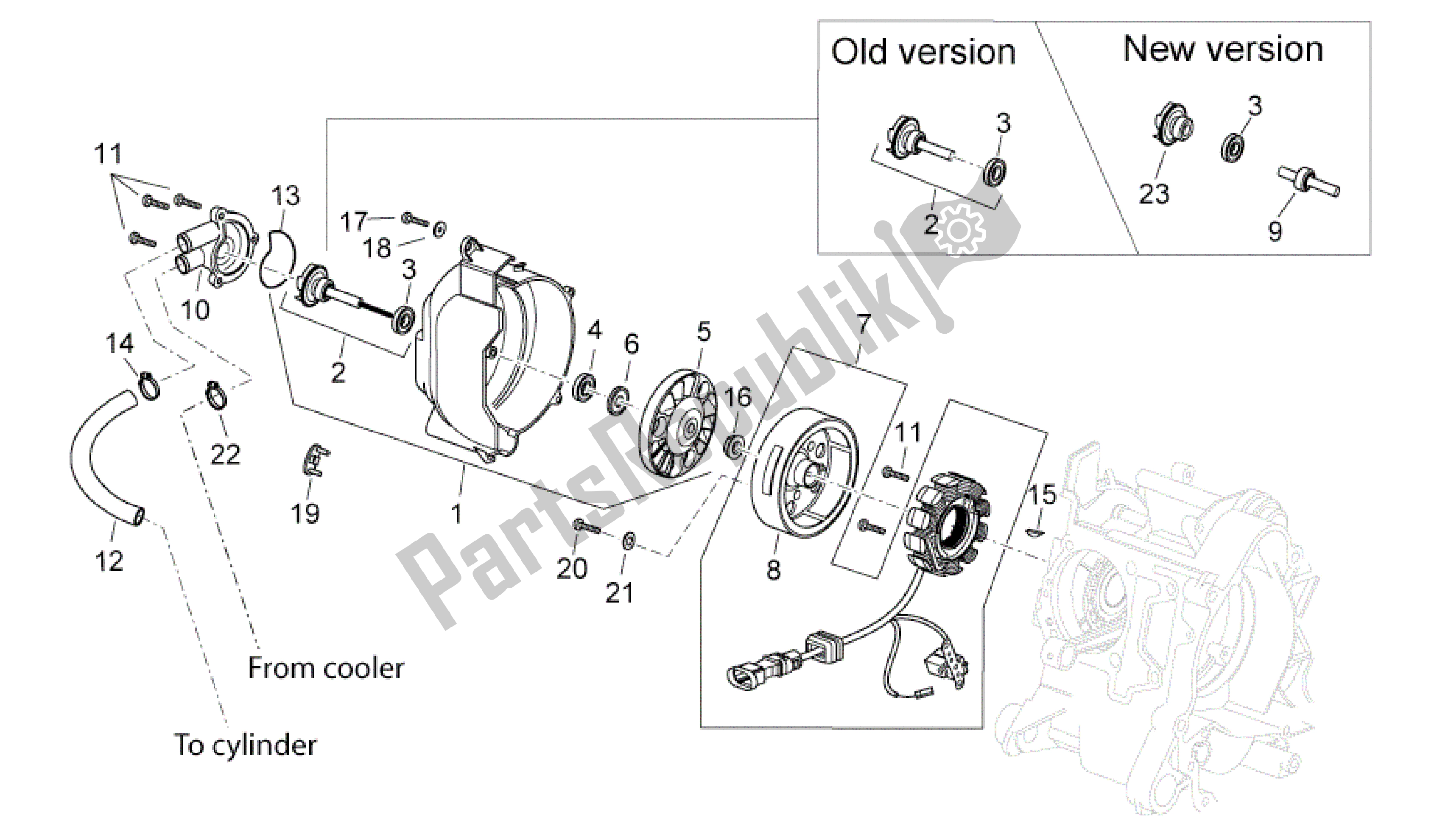 Toutes les pièces pour le Unité D'allumage I du Aprilia Atlantic 200 2003 - 2006