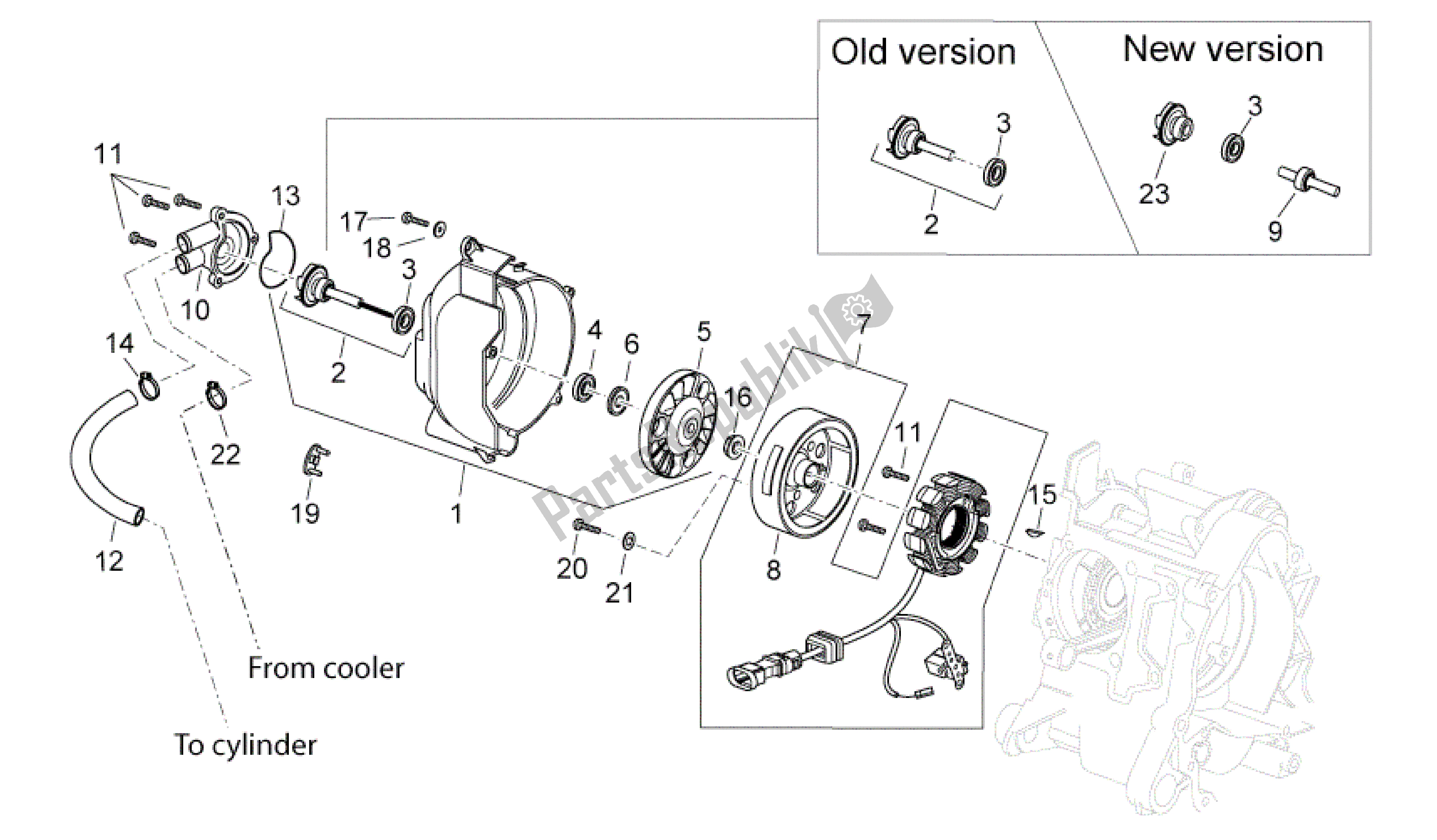 Toutes les pièces pour le Unité D'allumage I du Aprilia Atlantic 250 2003 - 2006