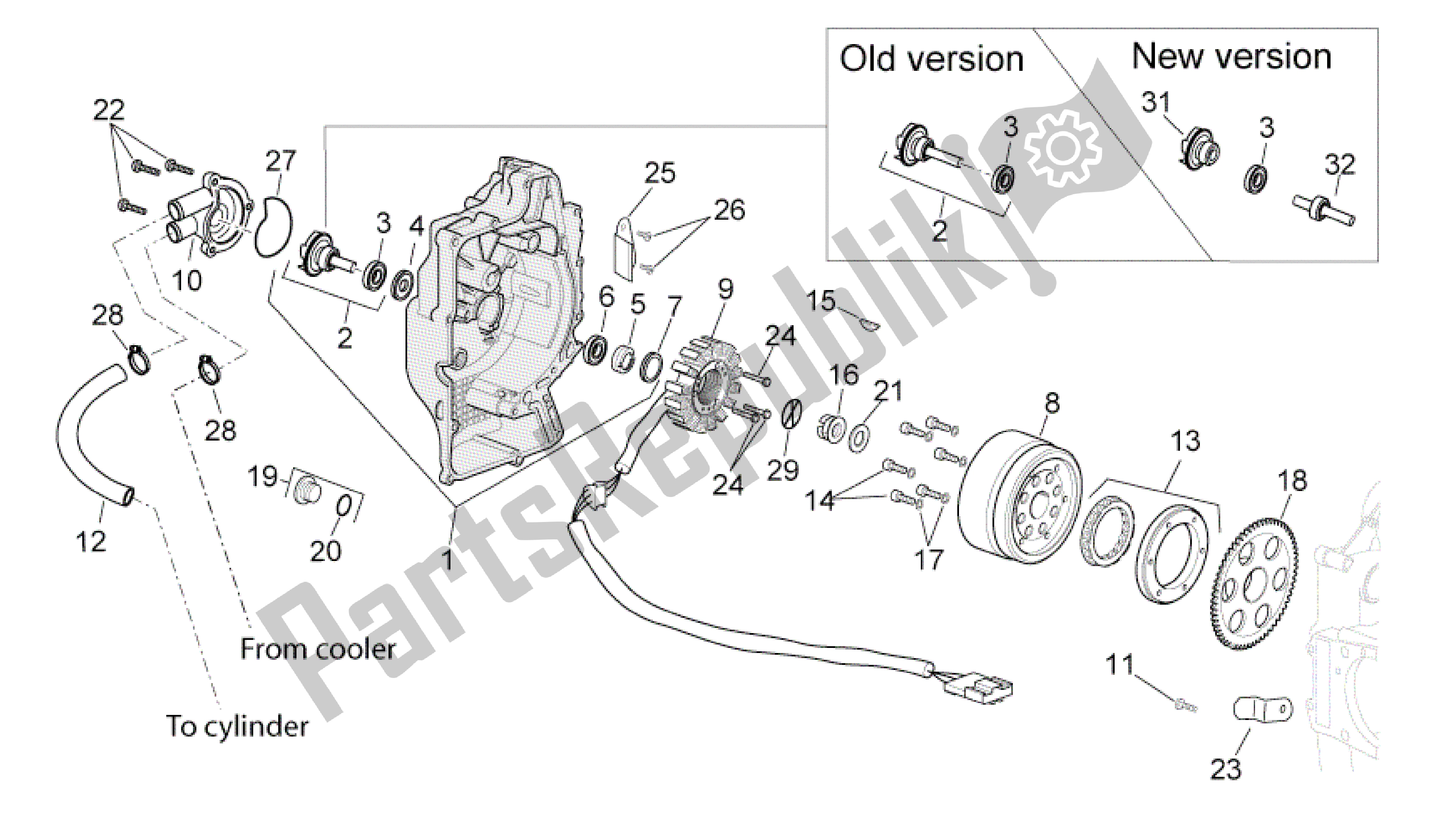 Toutes les pièces pour le Unité D'allumage Ii du Aprilia Atlantic 250 2003 - 2006