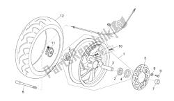 roue avant