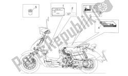 Plate set and handbook