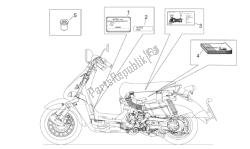 Plate set and handbook