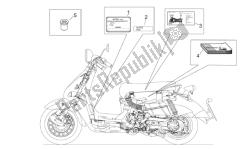 set di piastre e manuale