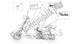 set di piastre e manuale