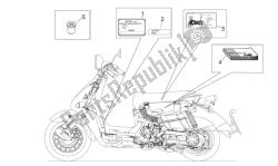 set di piastre e manuale