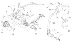 motor de arranque - unidad de encendido