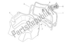 Zentralkörper - Handschuh comp.