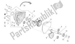 transmissie eindoverbrenging