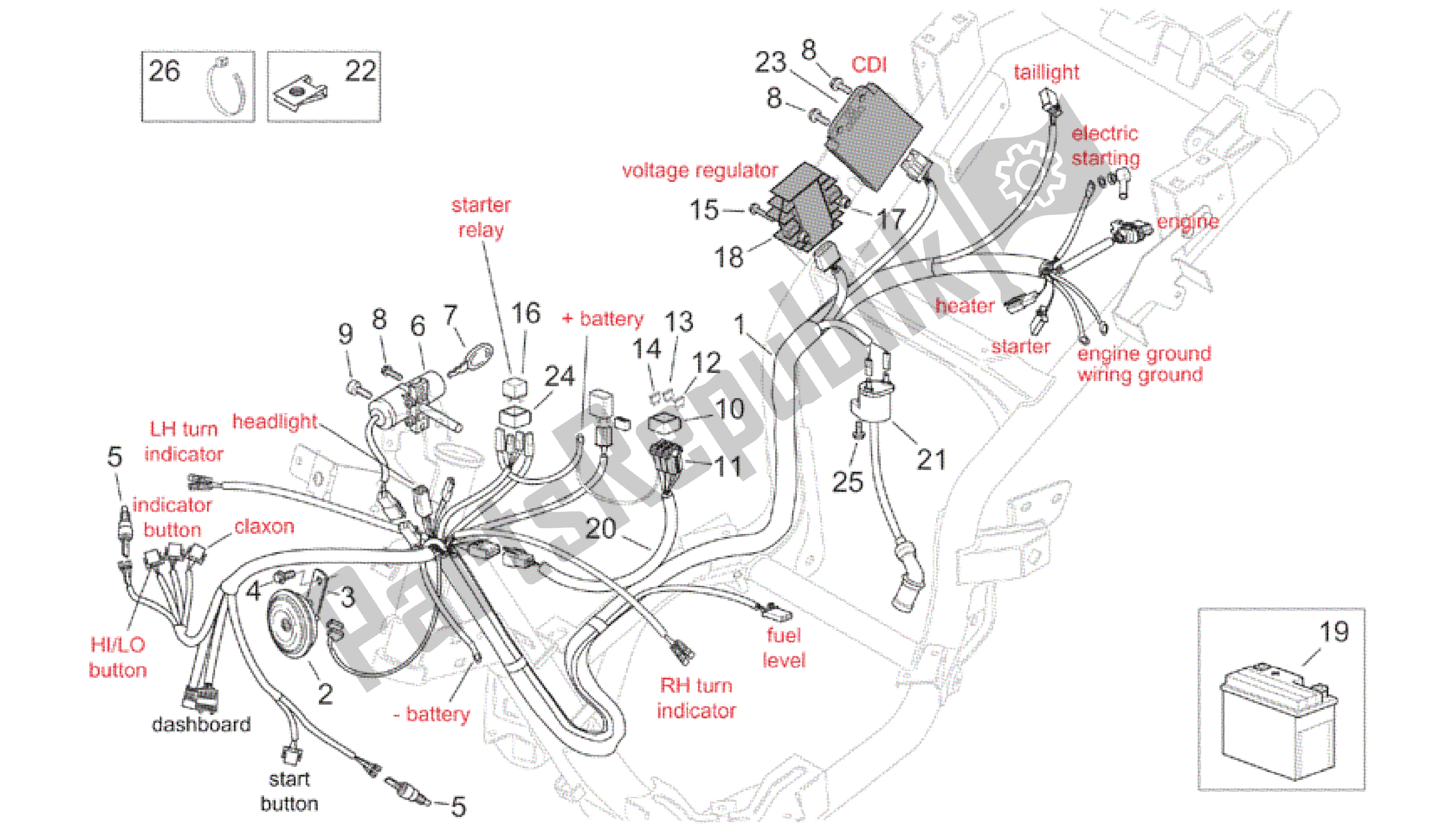 Tutte le parti per il Impianto Elettrico - Retrò ' del Aprilia Mojito 125 2003 - 2007